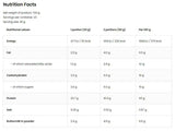WheyLicious | Protein Shake - 700 grams