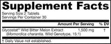 Wild Bitter Melon Extract - 60 Tablets