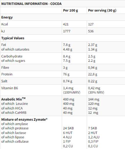XTR 100% wei | Met AnabolicMix & Zymate - 900 gram