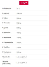 Carboidratos EAA | Aminoácidos essenciais + carboidratos rápidos - 1000 gramas