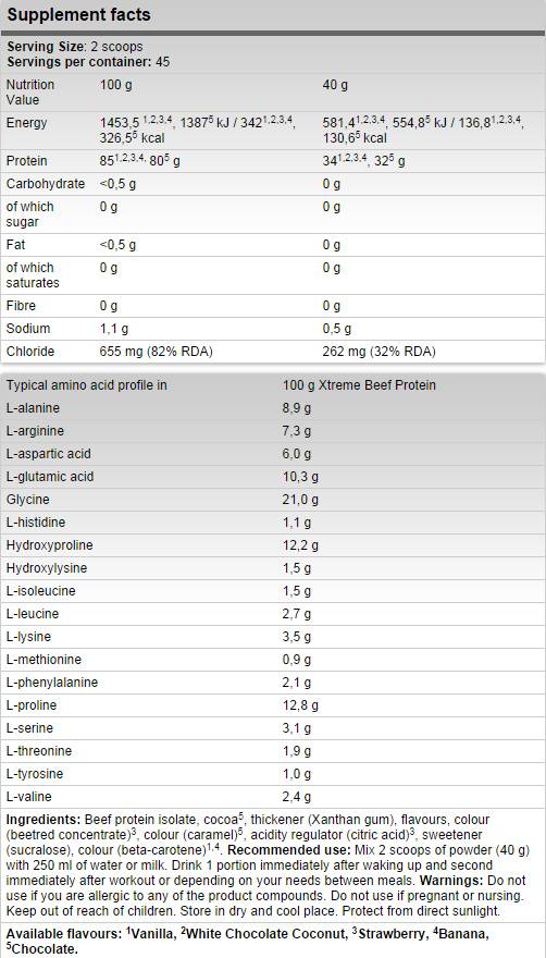Xtreme Beef Hydrolyzed Protein Isolate 1800 grams