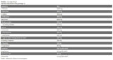 Xtreme Napalm / Amino 13 + Electrolytes - 15 grams