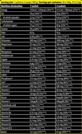 Xtreme Napalm MRP | Spierherstel eiwit - maaltijdvervanging - 100 gram