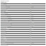 Xtreme Napalm Shred | Complete Cutting Stack - 30 Packs
