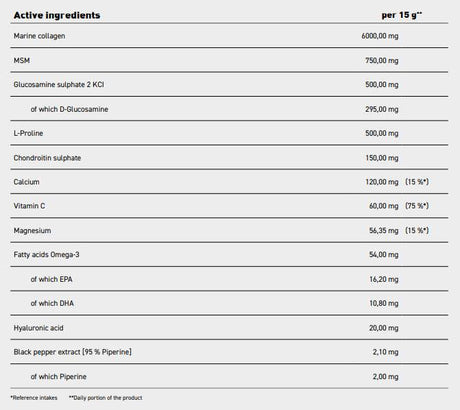 Flexi réckelen | Fraen Schéinheet & gemeinsame Formula mat Kollongen, Glucosamin, Chandroitin & Hyalurony Saier - 300 Gramm