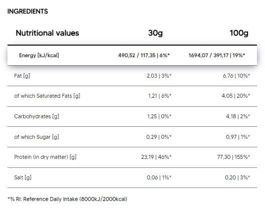 Pure Whey Concentrate - 900 grams