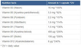 B -COMPLEX FORTE - 90 capsules