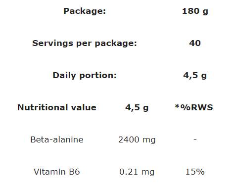 Beta-Alanine Powder | Workout Booster - 180 грама