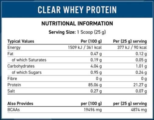 Clear Whey Protein | Hydrolyzed Whey Protein Isolate - 250 grams