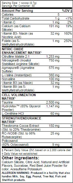 Hemanovol H: Vol 285 grams