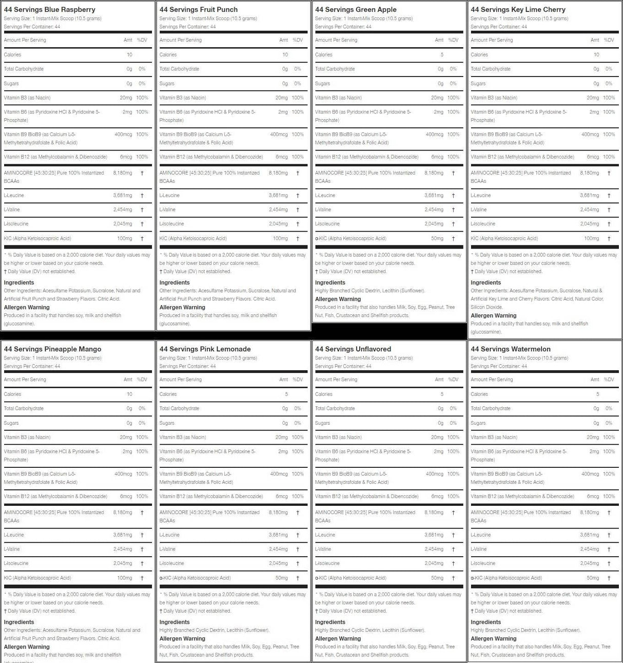 Aminocore BCAA - 400 gramas