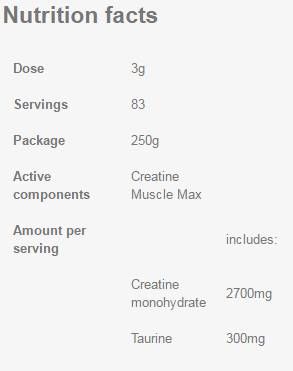 Creatine Muscle Max - 250 grams