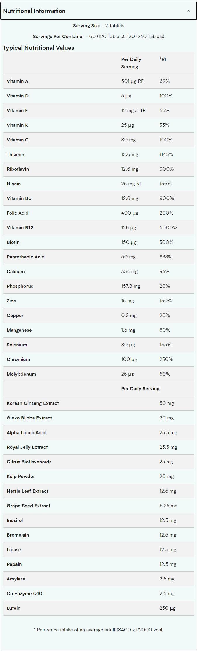 Alfa -mehed super multi -vitamiin - 240 tabletti