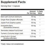 L-arginine nod .25