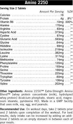 „Amino 2250 180“ tabletės