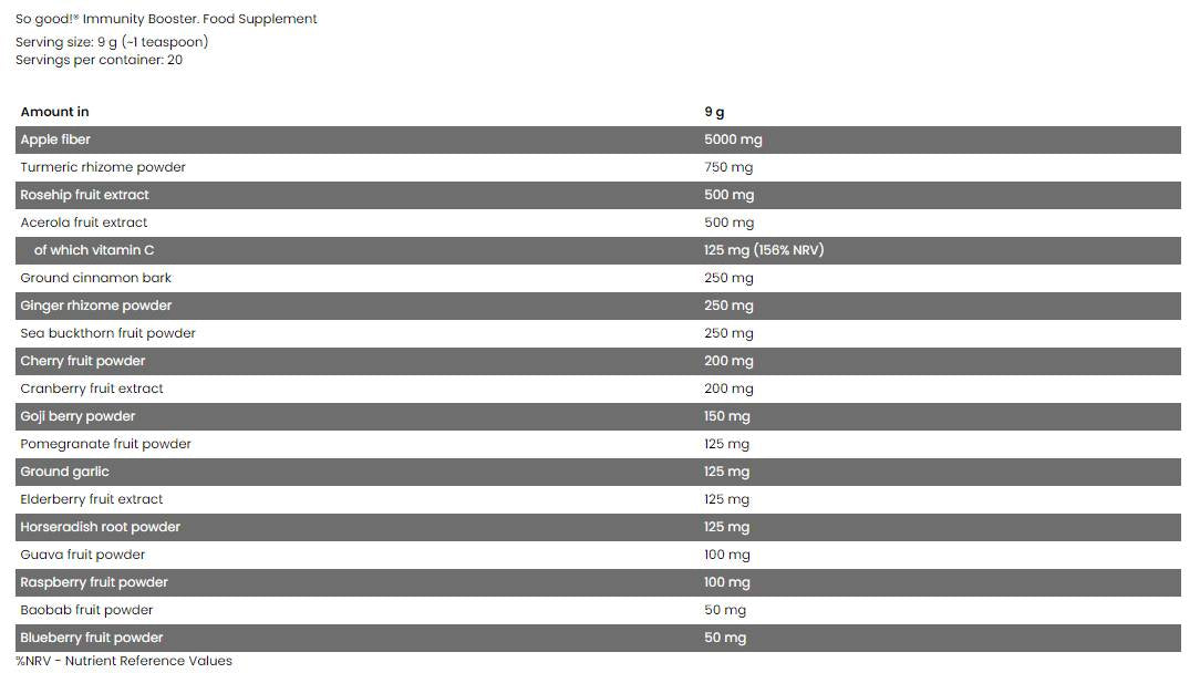 Immunitéit Booster / Sou gutt Superfoods - 180 Gramm