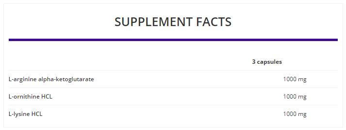 AOL 3000 mg / Arginine Ornithine Lysine 120 капсули - Feel You