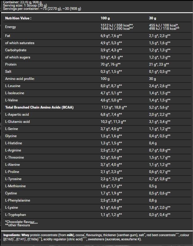 Béis Ass / Why / Premium Protein - Probe - 30 Gramm