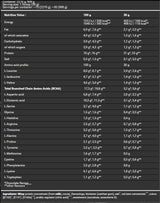 Bad Ass / Whey / Premium Protein - Sample - 30 grams