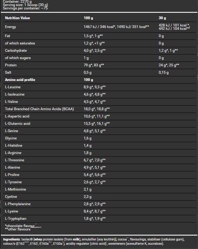 <tc>BAD ASS</tc> / Zero / Premium Isolate - Sample 30 grams