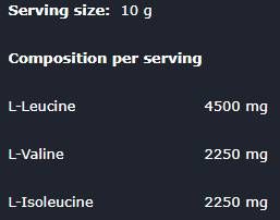 BCAA 2: 1: 1 reng - 500 Gramm