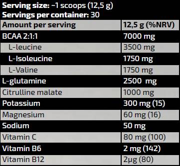 Gold BCAA 2: 1: 1 | Met glutamine, citruline en elektrolyten - 375 gram