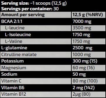 Auksas BCAA 2: 1: 1 | Su gliutaminu, citruline ir elektrolitais - 375 gramais