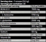 Gold BCAA 2:1:1 | with Glutamine, Citrulline & Electrolytes - 375 грама