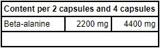 Beta -lanin Magnum 120 capsules