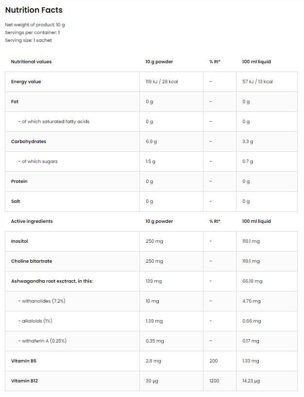 Aqua Kick / Advanced Hydration - aju fookus - 300 grammi