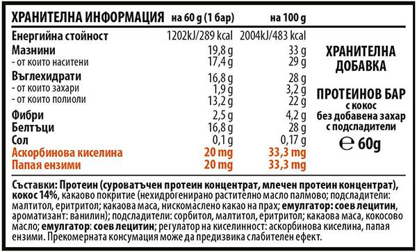 BrownMag Vit C and Papaya Enriched Protein Bar - Coconut - 60 грама - Feel You