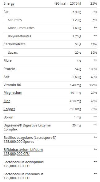 Gold-Vit C 2000 Shots Box / 20 x 25 ml - 1 - Feel You