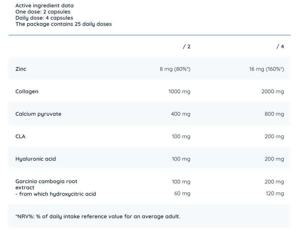 Collagen Pyruvate | with Hyaluronic, CLA, Garcinia - 100 капсули - Feel You