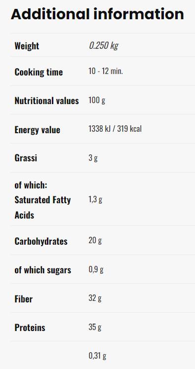 High Protein 35% - Reduced Carb | Tagliolini - 200 grams