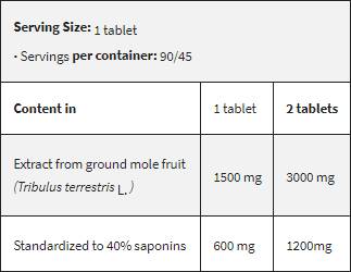 Tribulus Terrestris 1500 / Maximum Strength 90 tablets