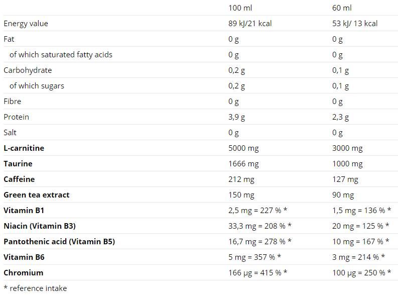 Carnitine 3000 Shot - 60 ml