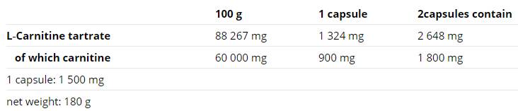 Carnitine Compressed Caps - 120 капсули - Feel You