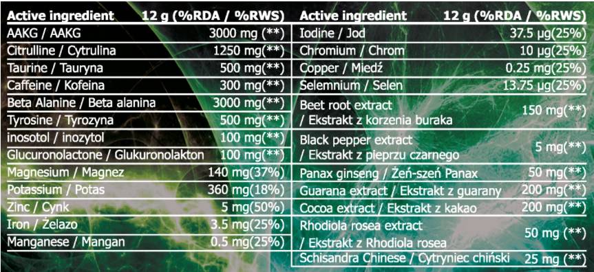 V-STORM legenda | Didelio intensyvumo prieš treniruotę - 360 gramų