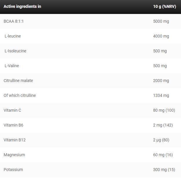 Schwaarz Linn / BCAA Verteideger / mat Zitrinine & Elektroytes - 245 Gramm