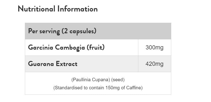 Garcinia Cambogia ja Guarana - 60 kapslit