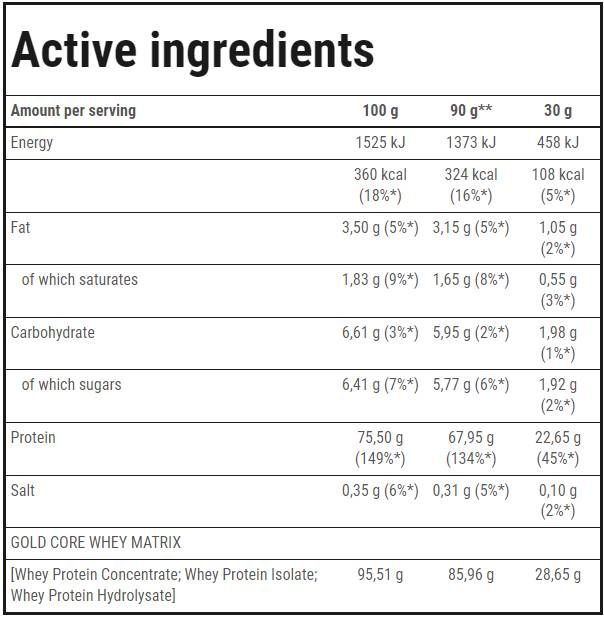 Gold Core Line Whey 100 - 900 grammes