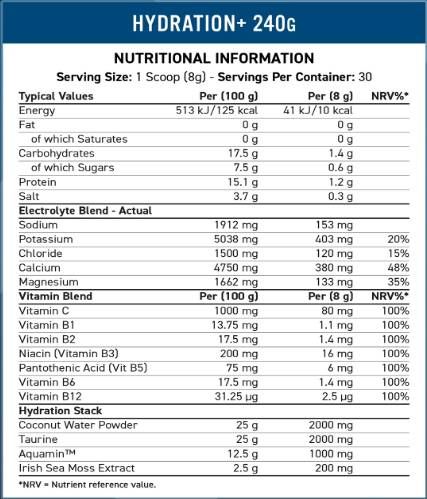 Hydration+ | Electrolyte & Vitamin Powder - 240 grams