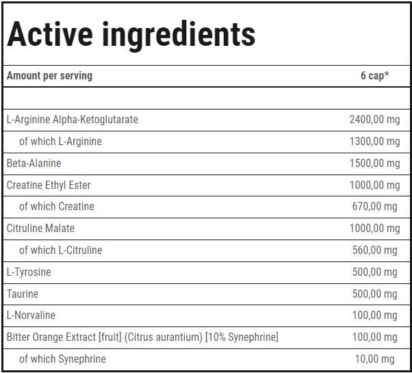 Nitrobolon Platinum Caps | Formule de pré-travail complète - 120 capsules