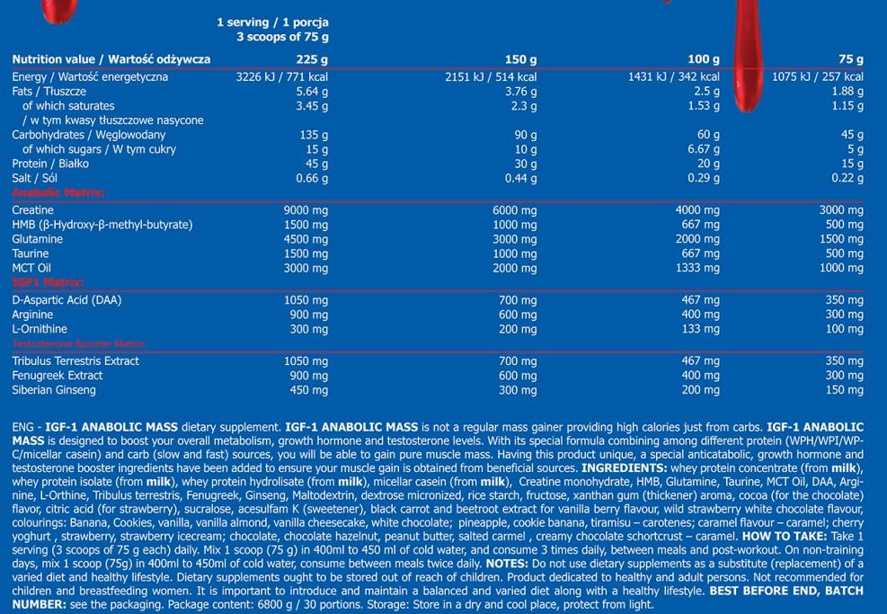 Mr. X IGF-1 Anabolic Mass - 6800 грама