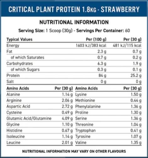 Critical Plant Protein - 1800 грама