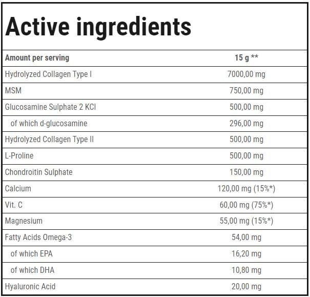 Flex Guard | Advanced Joint Support - 375 grams