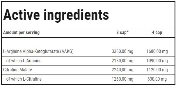 AAKG Mega Hardcore | with Citrulline Malate - 240 капсули