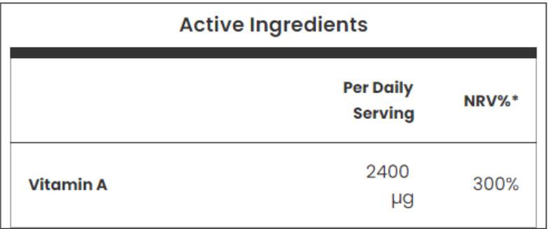 Retinol (Vitamin A) - 90 Gel Capsules