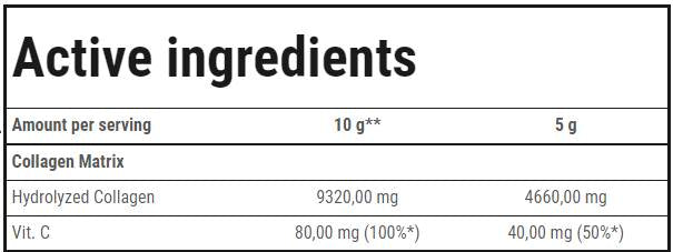 Castpen Renover | Héichqualitéit Collagen hydrolyzate - 350 Gramm