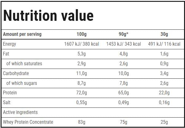 W.I.S.T. Whey Protein Konzentrat 600 Gramm